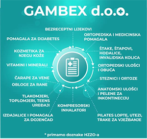 GAMBEX d.o.o. ortopedska i medicinska pomagala