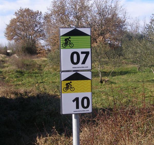 Biciklistička signalizacija